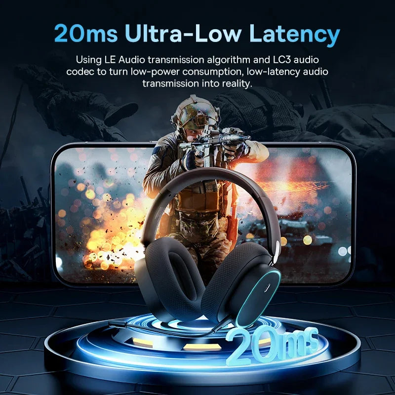 GH02 Gaming Wireless Headphone with Mic Over-Ear Headphones Bluetooth 5.3 40Mm Driver 2.4G/Wireless/Cable RGB Headsets