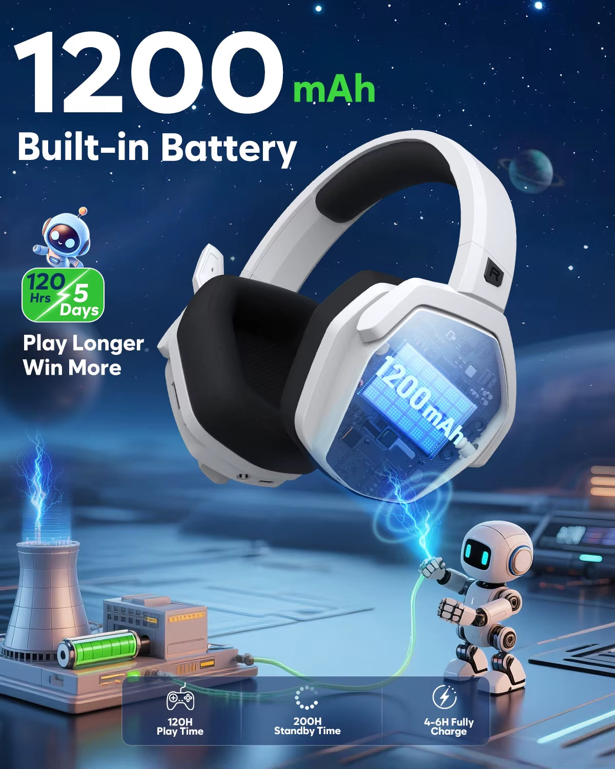 G06 Wireless Headsets Gamer with Charging Station for Headset and PS5 Controller Gaming Headphones Long Battery Life